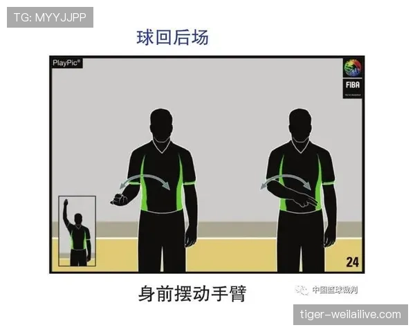 篮球规则中的脚踢球违例判定标准与具体定义深度解析